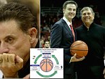 Louisville FIRES men's basketball head coach Rick Pitino