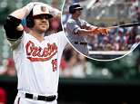 Orioles' Chris Davis on pace to finish with the lowest average ever